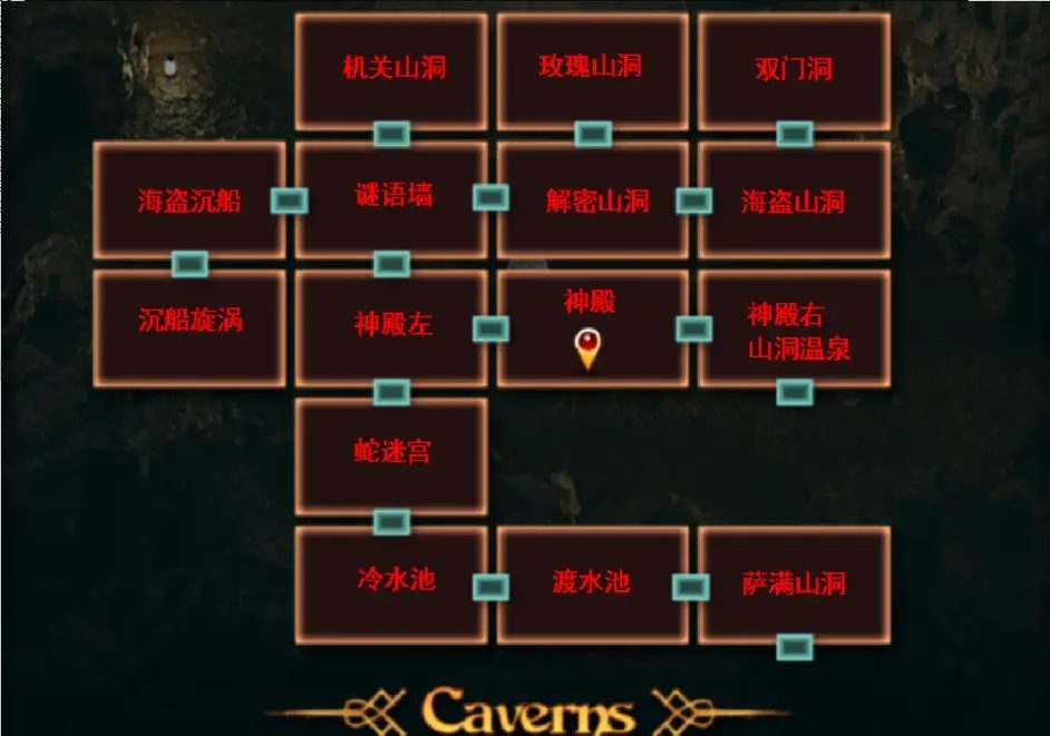 纳迪亚之宝 章节流程 演示图 4