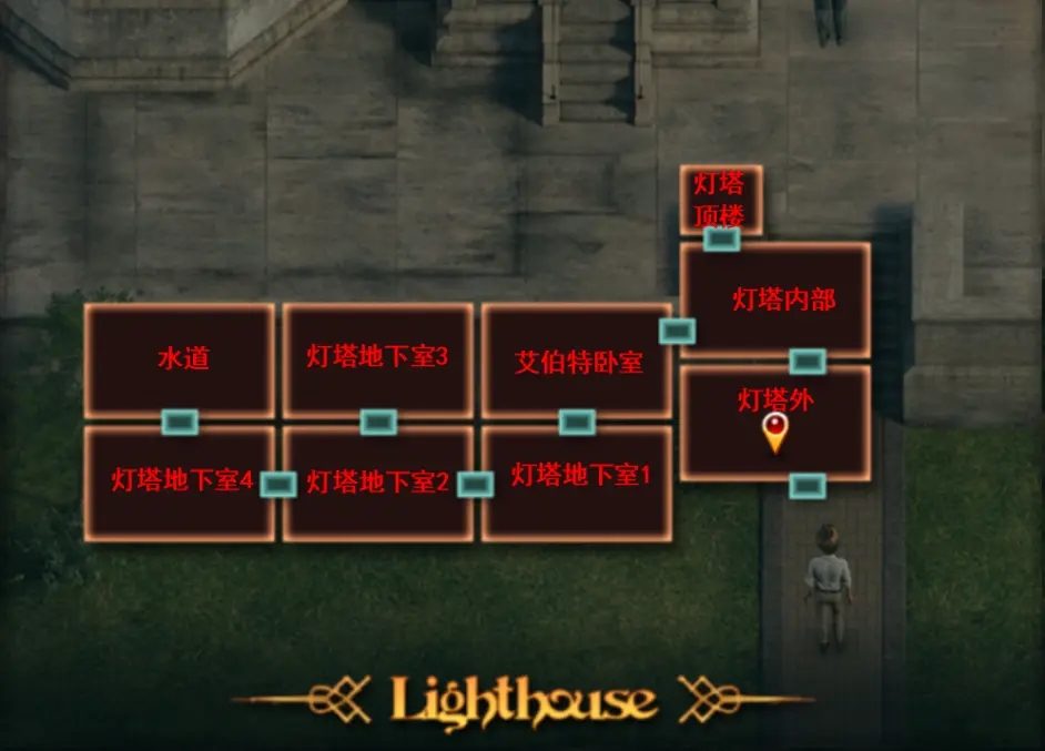 纳迪亚之宝 攻略要点 专题图 7