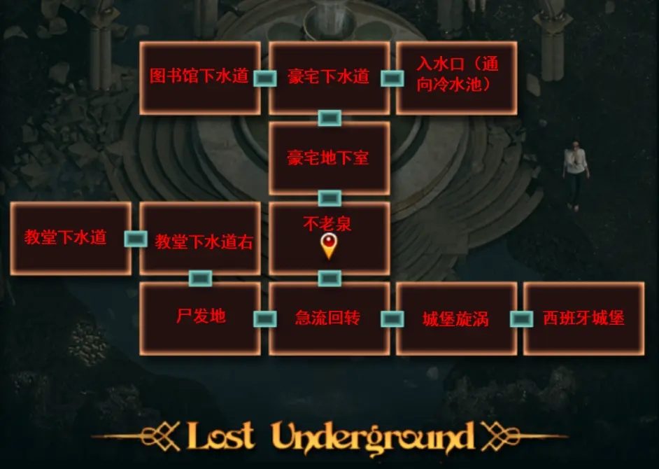 纳迪亚之宝 Steam Deck 专题图 4