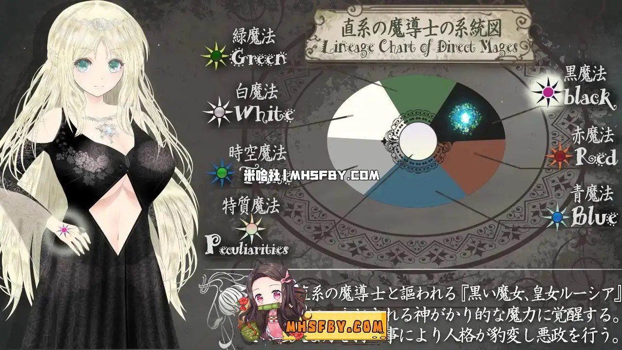 魔法师露娜 角色路线 内容截图 4