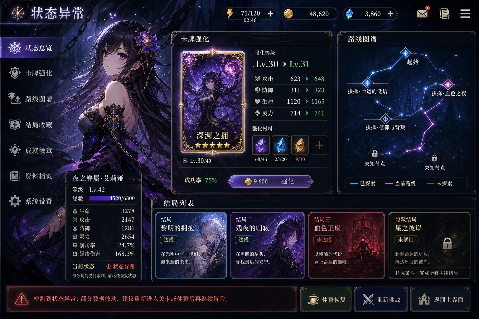 状态异常 剧情互动 场景图 6
