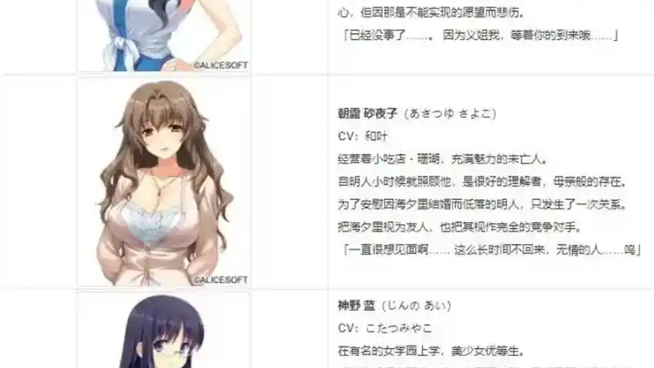 妻中蜜123番外合集 攻略要点 画面